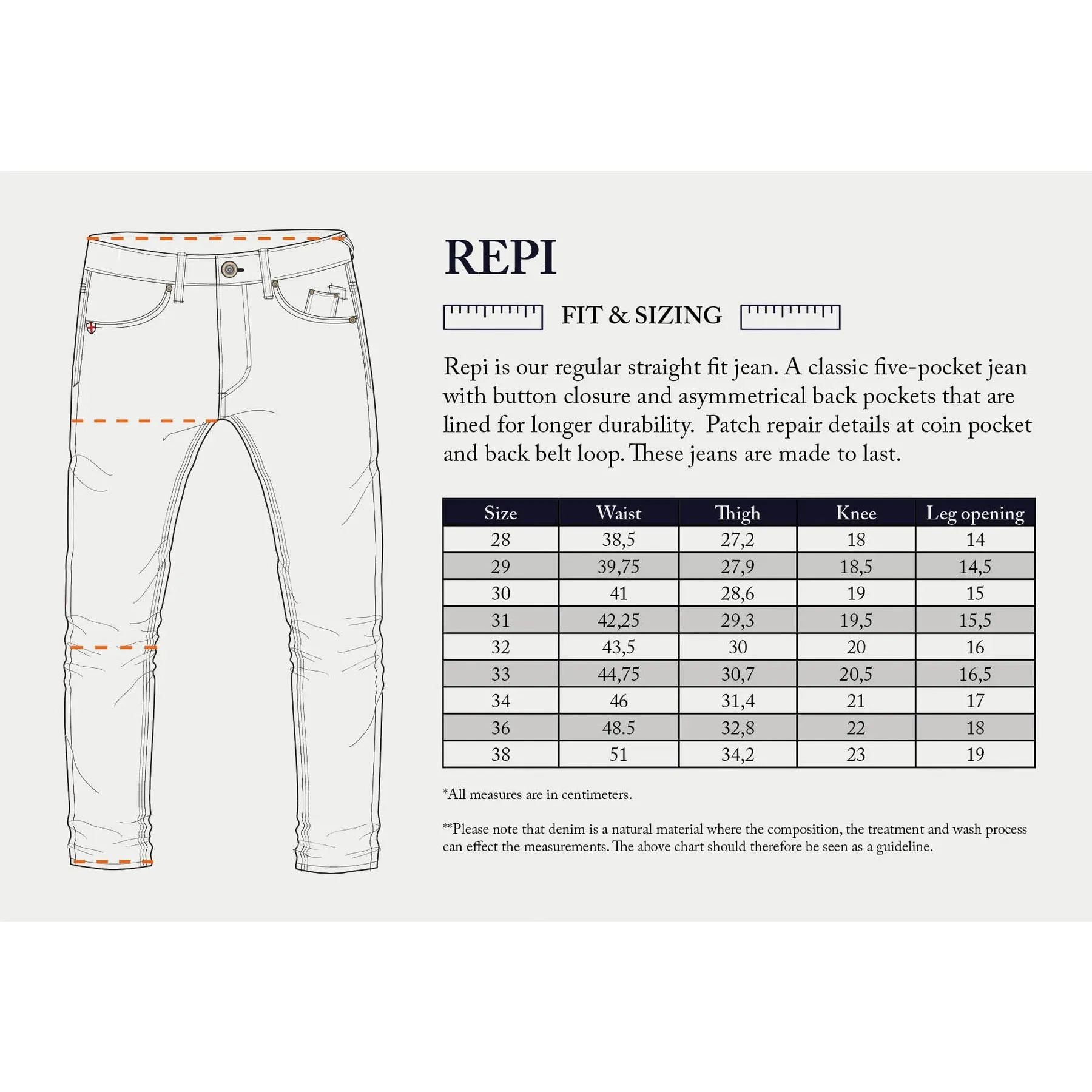 Blue de Gênes Jeans Repi Lupin Dark